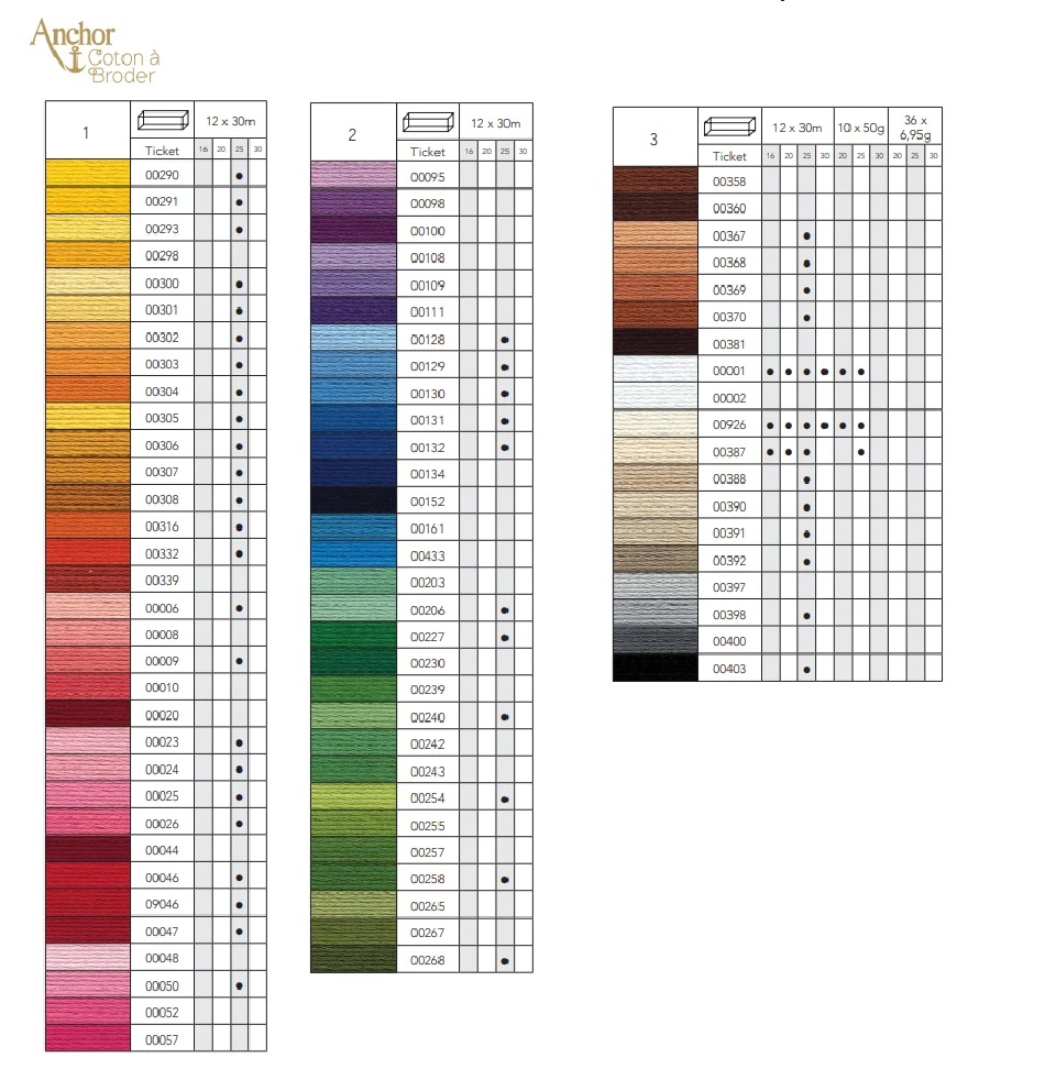 anchor coton a broder etichette 16 20 25 30 dimensioni 30 metri o 50 gramm cartella colori__