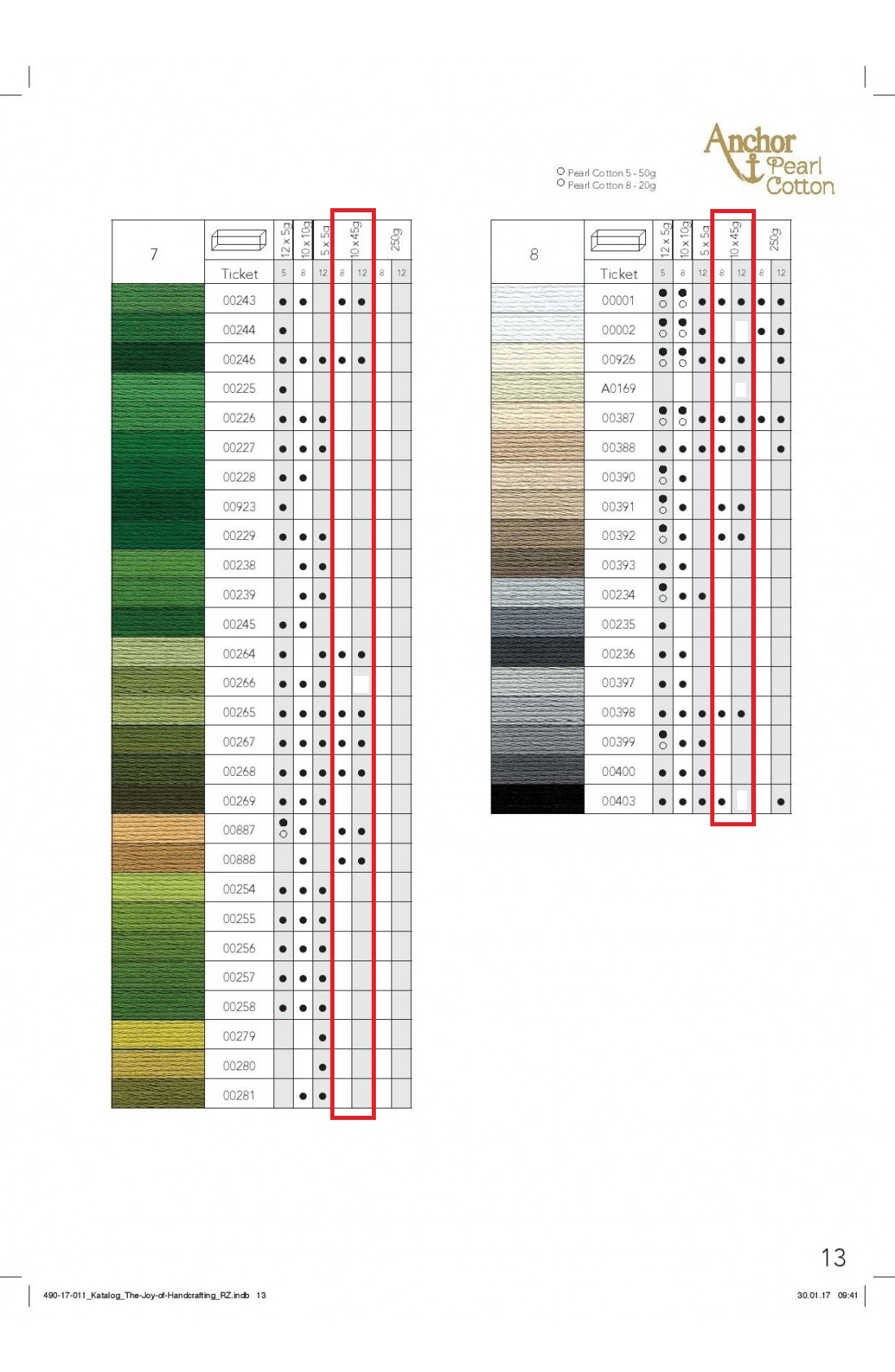anchor ritorto fiorentino pearl cotton filato cotone cartella colori 7-8